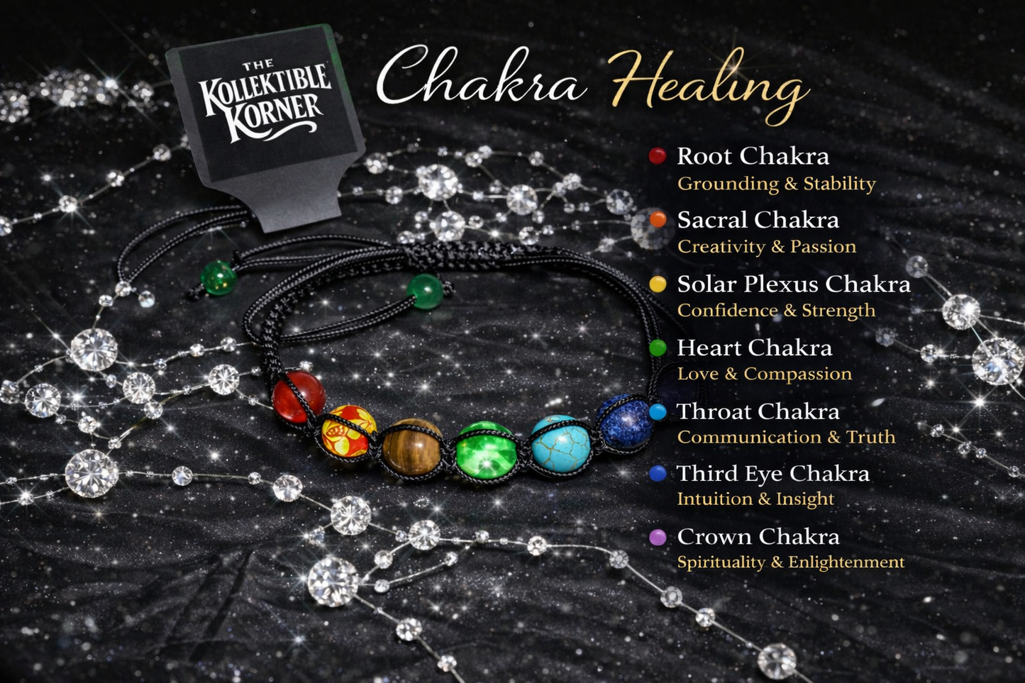 7 Chakra Healing Bracelet - Adjustable Natural Stone Beaded Spiritual Bracelet for Balance, Energy & Meditation